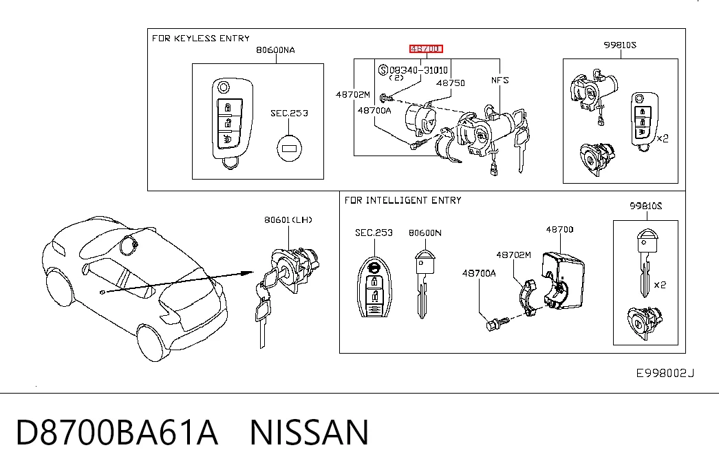 Comprar Cerradura de encendido Nissan JUKE  F15E a bajo precio
