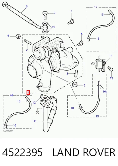 Comprar Turbocompresor Land Rover Discovery II LJ ,LT