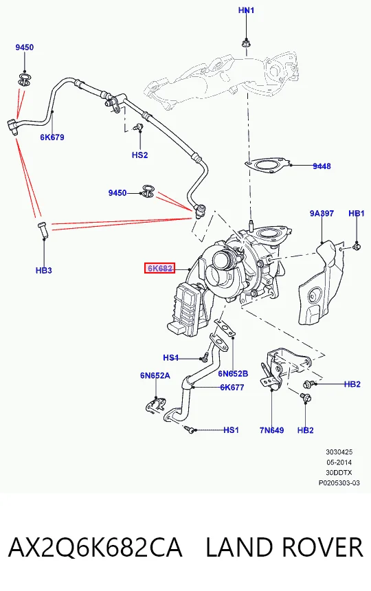 Turbocompresor Land Rover Range Rover SPORT I SUV (L320) (2005 - 2013) precio, desde 389,14 EUR