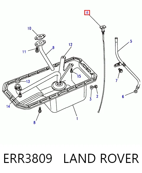 Comprar Varilla indicadora de nivel de aceite del motor Land Rover Discovery II LJ ,LT a bajo precio