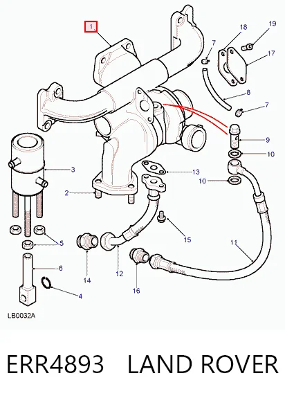 Comprar Turbo de coche Discovery I LG, LJ