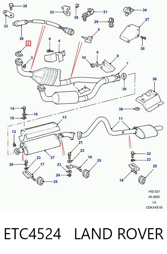 Junta de tubo de escape Land Rover Discovery I SUV (LG, LJ) (1989 - 1998) precio, desde 3,20 EUR