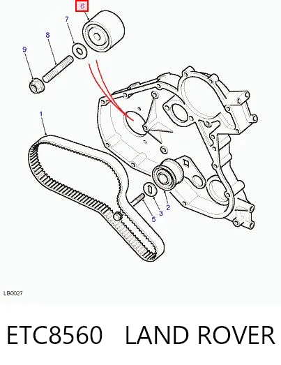 Rodillo de cadena Land Rover Discovery II (1998-2004)