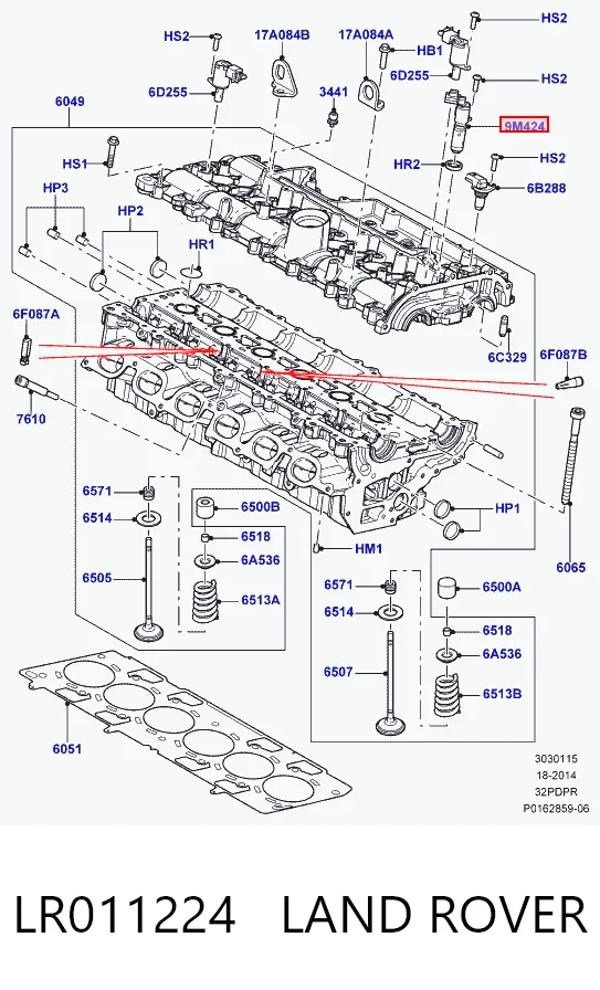 Válvula control, ajuste de levas para Volvo XC90  