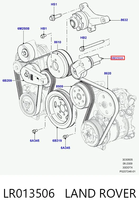 Tensor de correa auxiliar para Land Rover Range Rover SPORT I L320