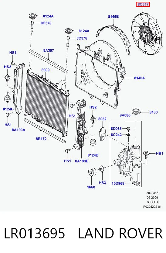 Electroventilador del motor para Land Rover Range Rover SPORT I L320