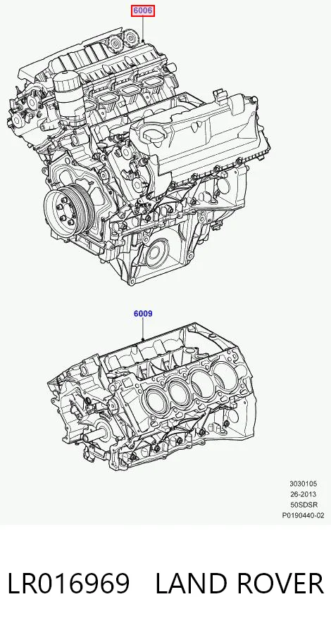 Motor Land Rover Range Rover III (2010-2012)