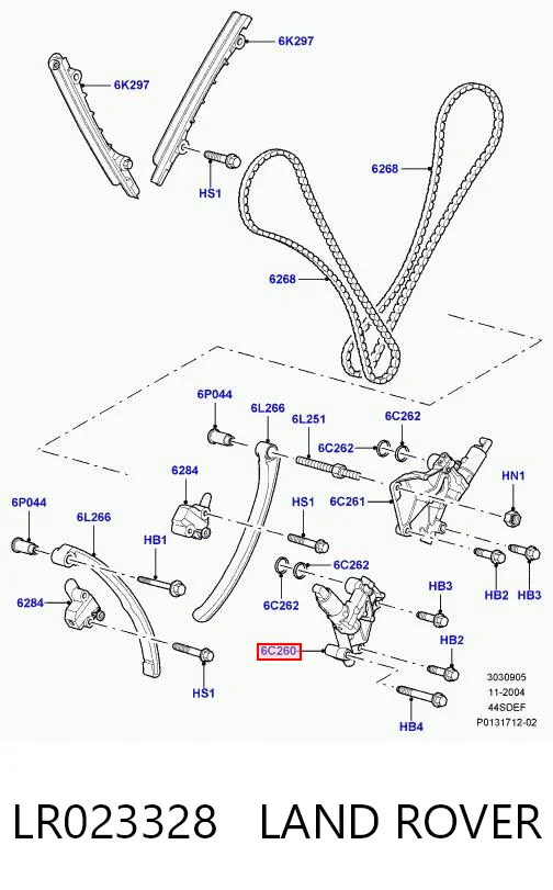 Válvula control, ajuste de levas Land Rover Range Rover I (2005-2013)