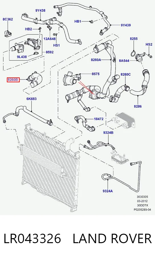 Manguito de líquido refrigerante Land Rover Range Rover SPORT I SUV (L320) (2005 - 2013) precio, desde 41,22 EUR