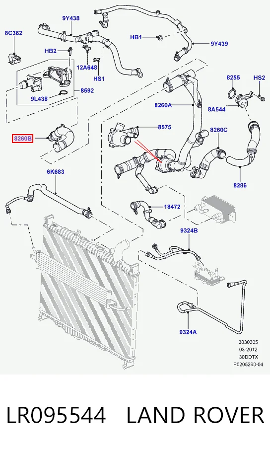 Manguera de refrigeración Land Rover Range Rover I (2005-2013)