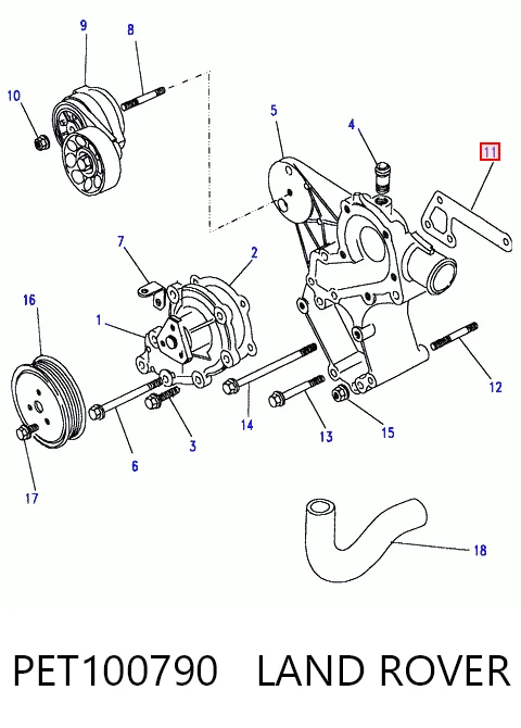 PET100790 Land Rover