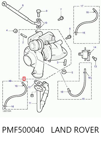 Turbocompresor Land Rover Discovery II SUV (LJ ,LT) (1998 - 2004) precio, desde 278,78 EUR
