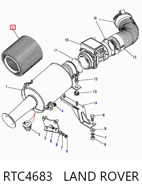 RTC4683 Land Rover Filtro de aire de motor