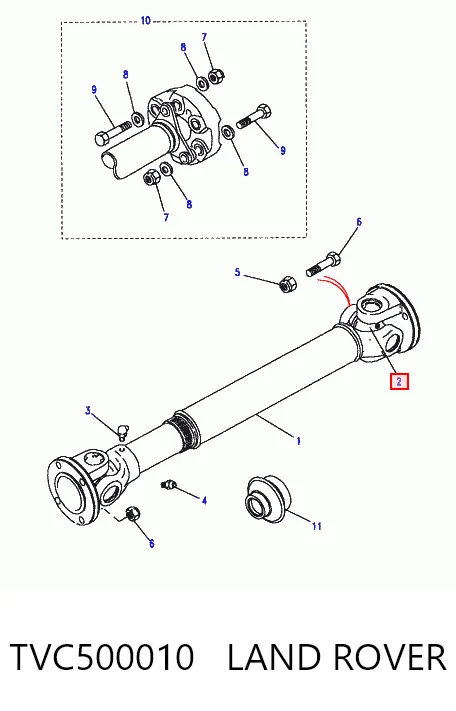 Cruceta cardan Ford Transit furgoneta comprar en España