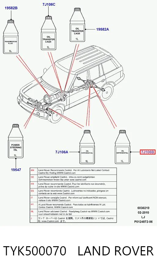 Aceite de transmisión TYK500070 LAND ROVER