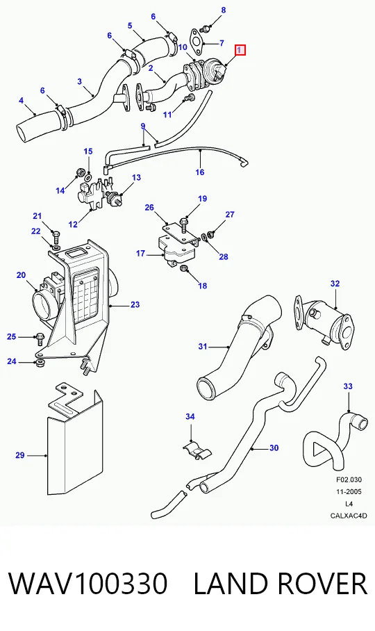 Válvula de regulación de gases Land Rover Discovery I SUV (LG, LJ) (1989 - 1998) precio, desde 46,06 EUR