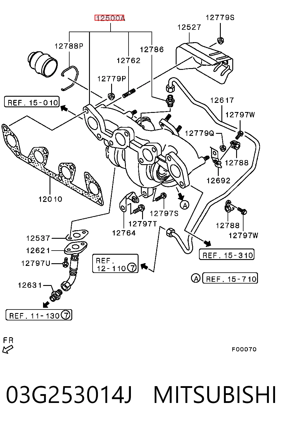 Turbo para motor para Mitsubishi Lancer X CY_A, CZ_A