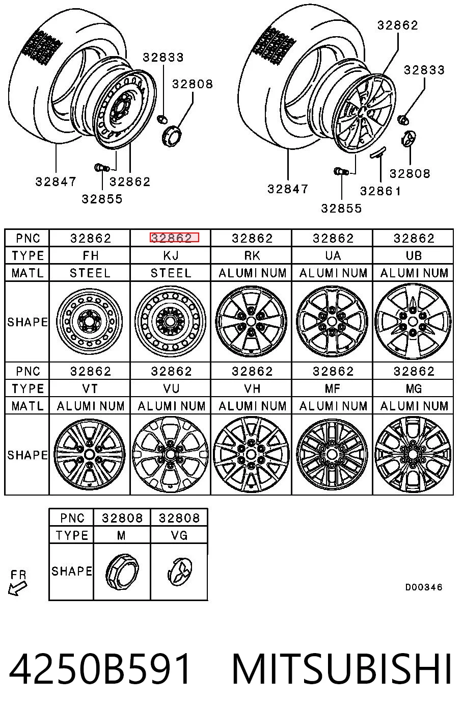 Comprar Aros de rueda L 200  KA, KB