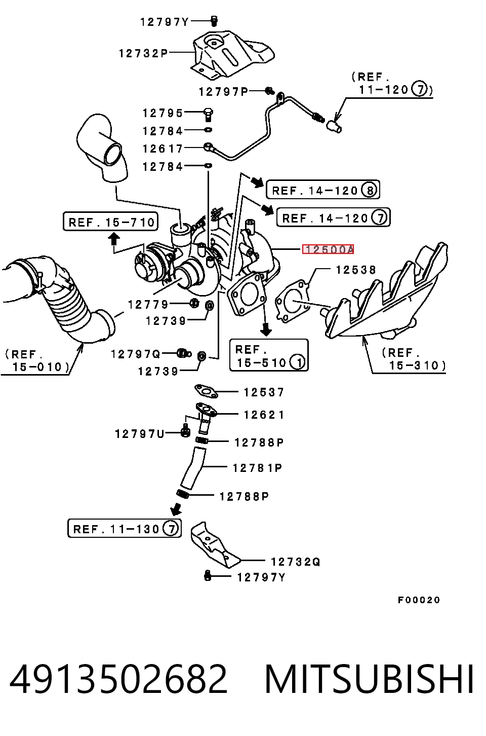 Comprar Turbocompresor Mitsubishi L 200 III K60, K70