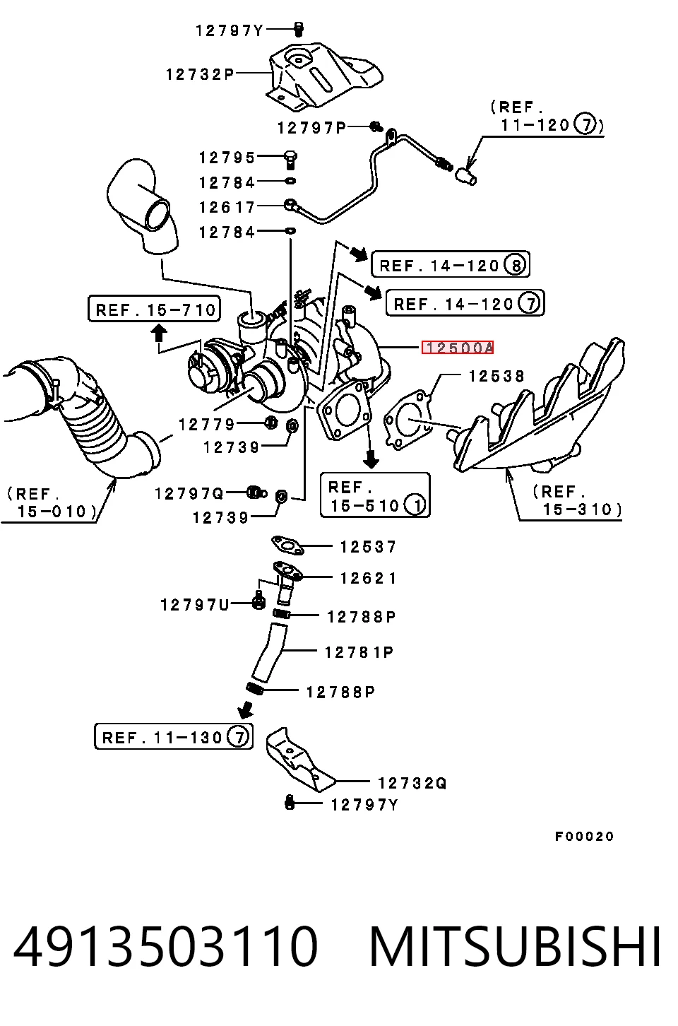 Turbo para motor para Mitsubishi Pajero II V2W, V4W