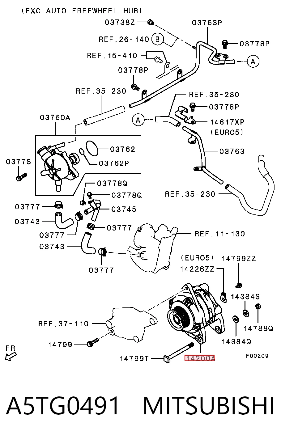 A5TG0491 Mitsubishi Alternador de coche