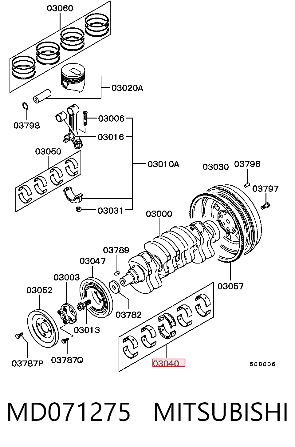 MS1821A050 Kolbenschmidt Juego de cojinetes de cigüeñal, cota de reparación (+0,50 mm)