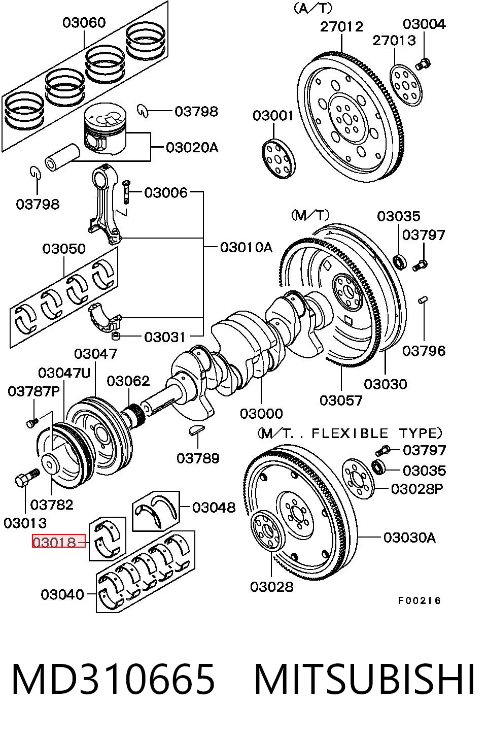 Juego de cojinetes de cigüeñal, estándar, STD MD310665 MITSUBISHI