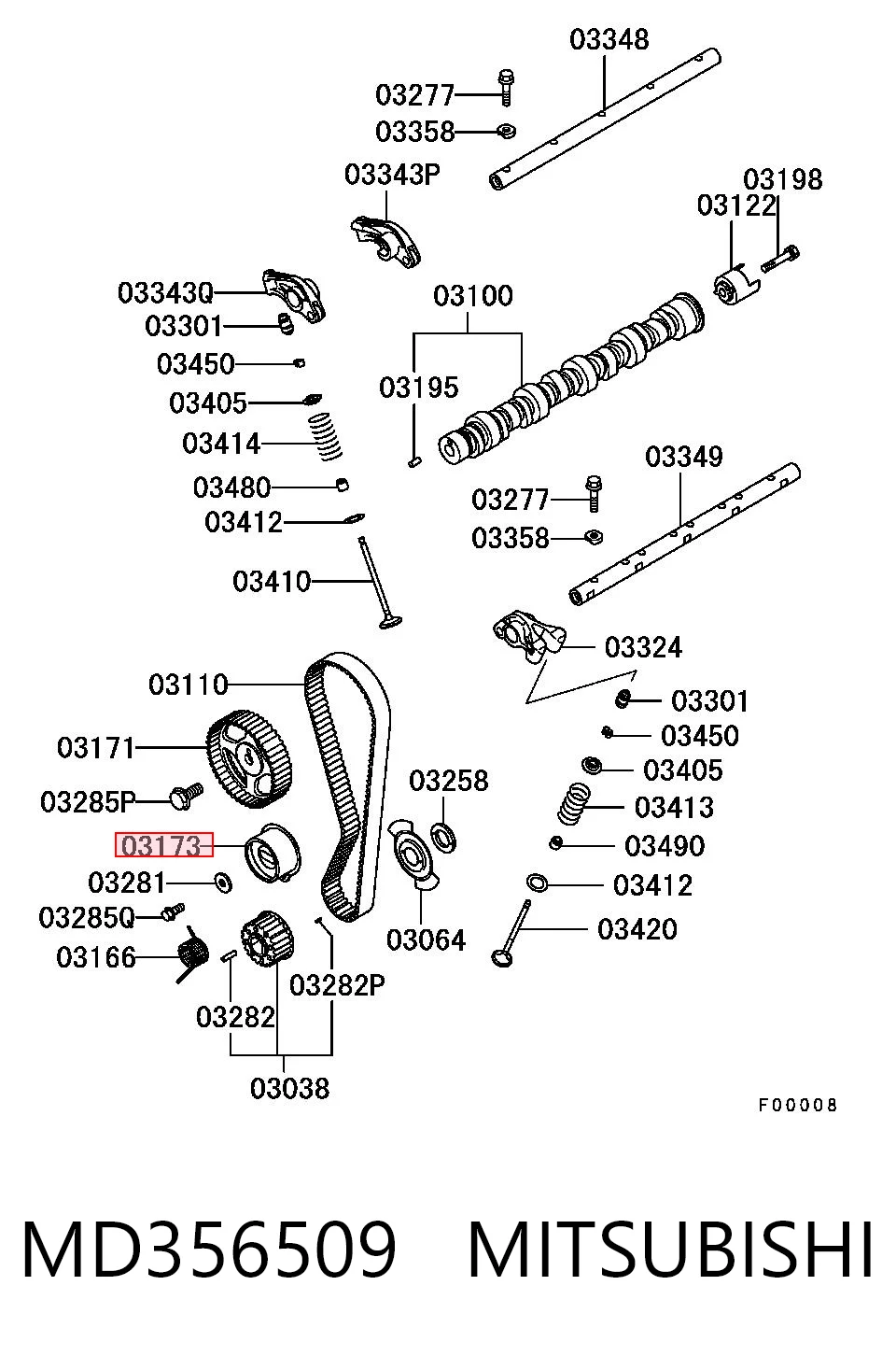 Comprar Tensor correa distribución Colt V CJA