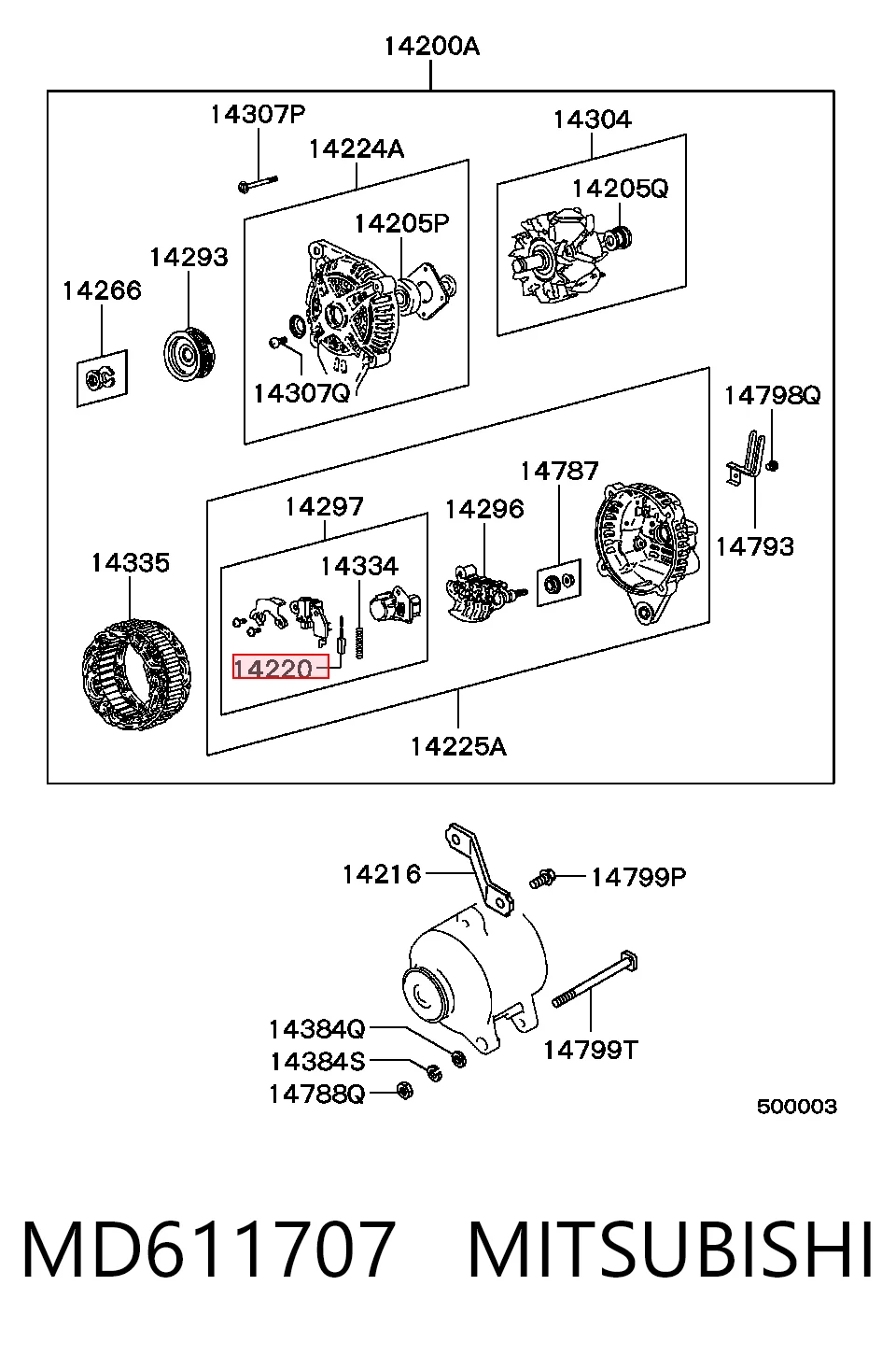 Comprar Escobillas alternador Mitsubishi Eclipse I D22A, D27A