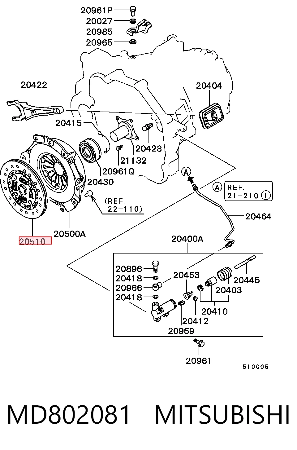 Comprar Disco de embrague Mitsubishi Colt III C5A