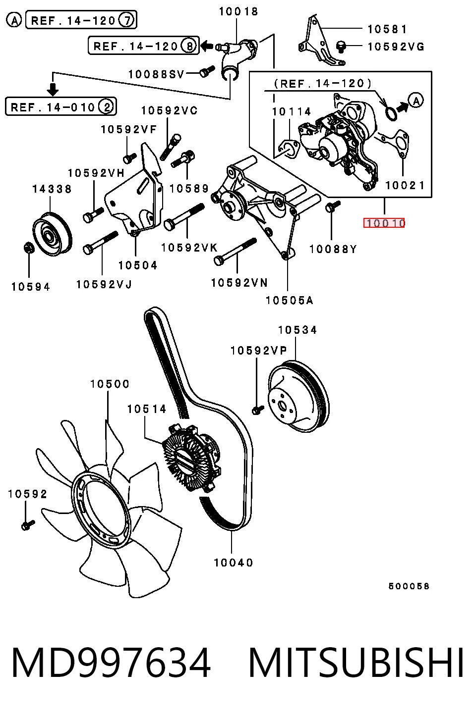 Motor de agua para Mitsubishi Pajero I (L04G, L14G)