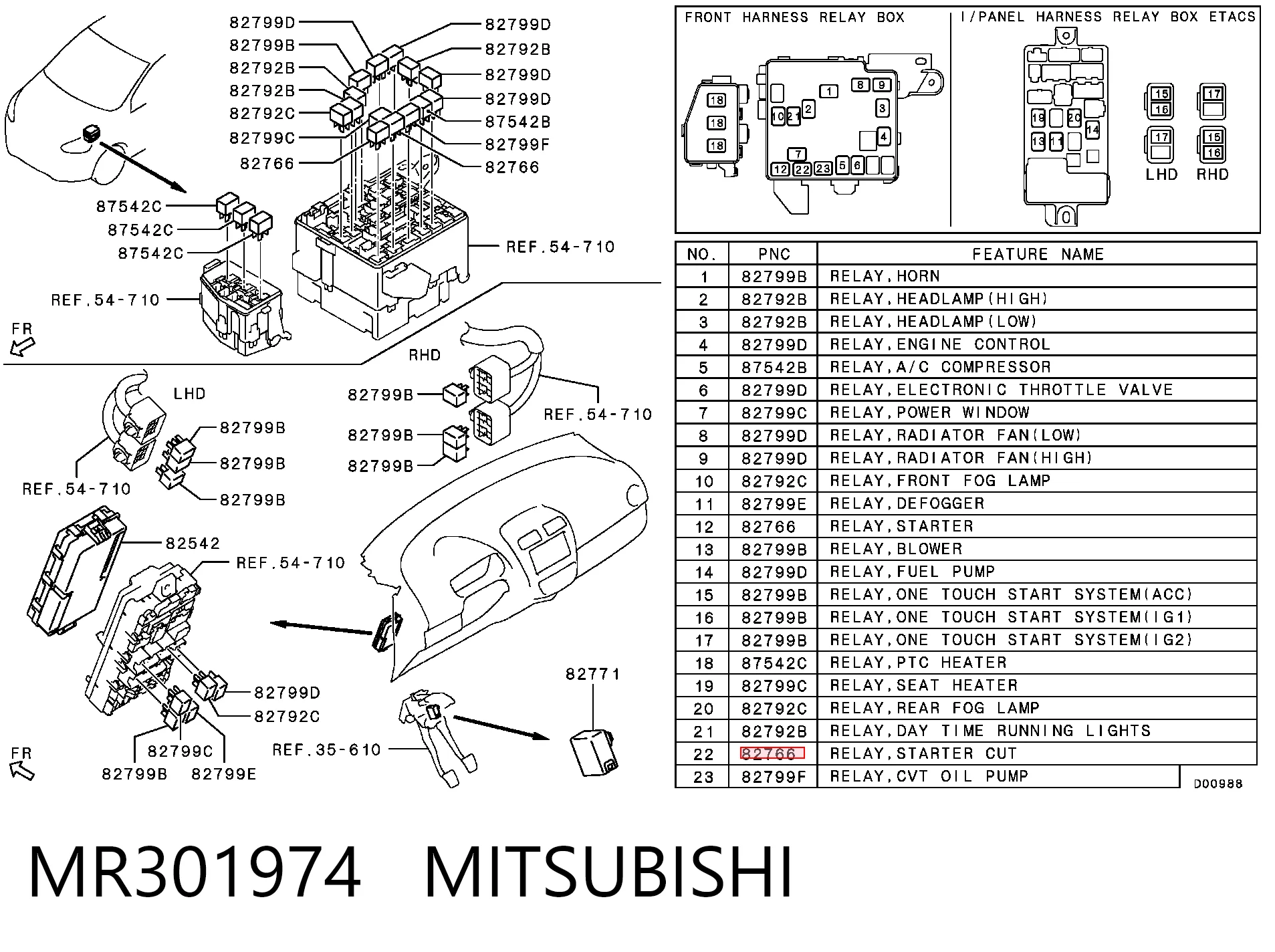 Rele arranque Mitsubishi Lancer X sedán (CY_A, CZ_A) (2007 - 2026) precio, desde 6,16 EUR