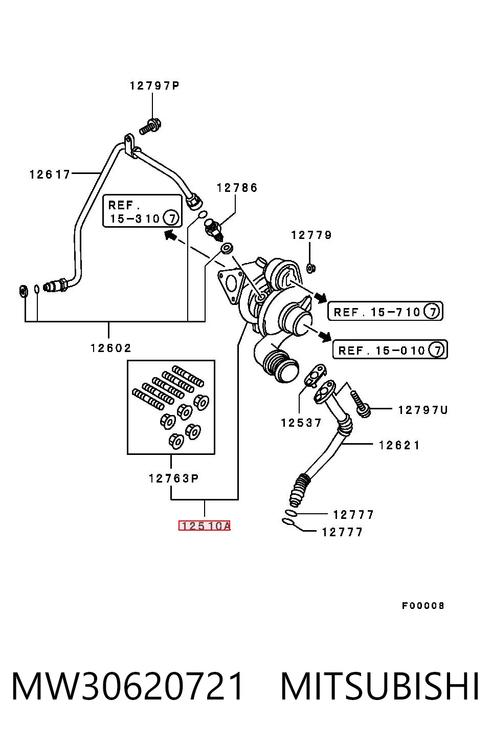 Turbocompresor Nissan Primastar bus (X83) (2002 - 2026) precio, desde 225,06 EUR