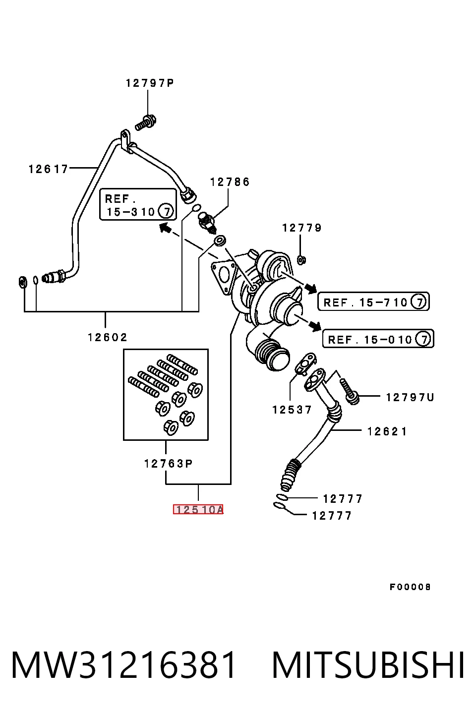 Comprar Turbocompresor Nissan Primastar  X83