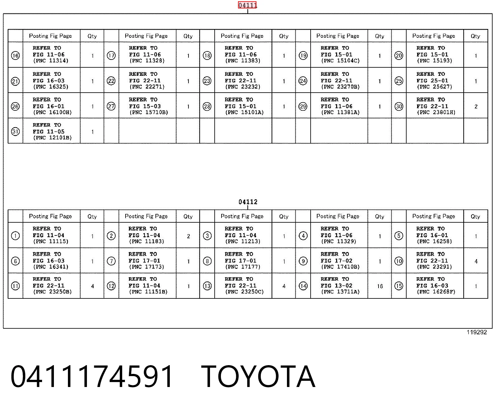 0411174591 Toyota Juego juntas motor