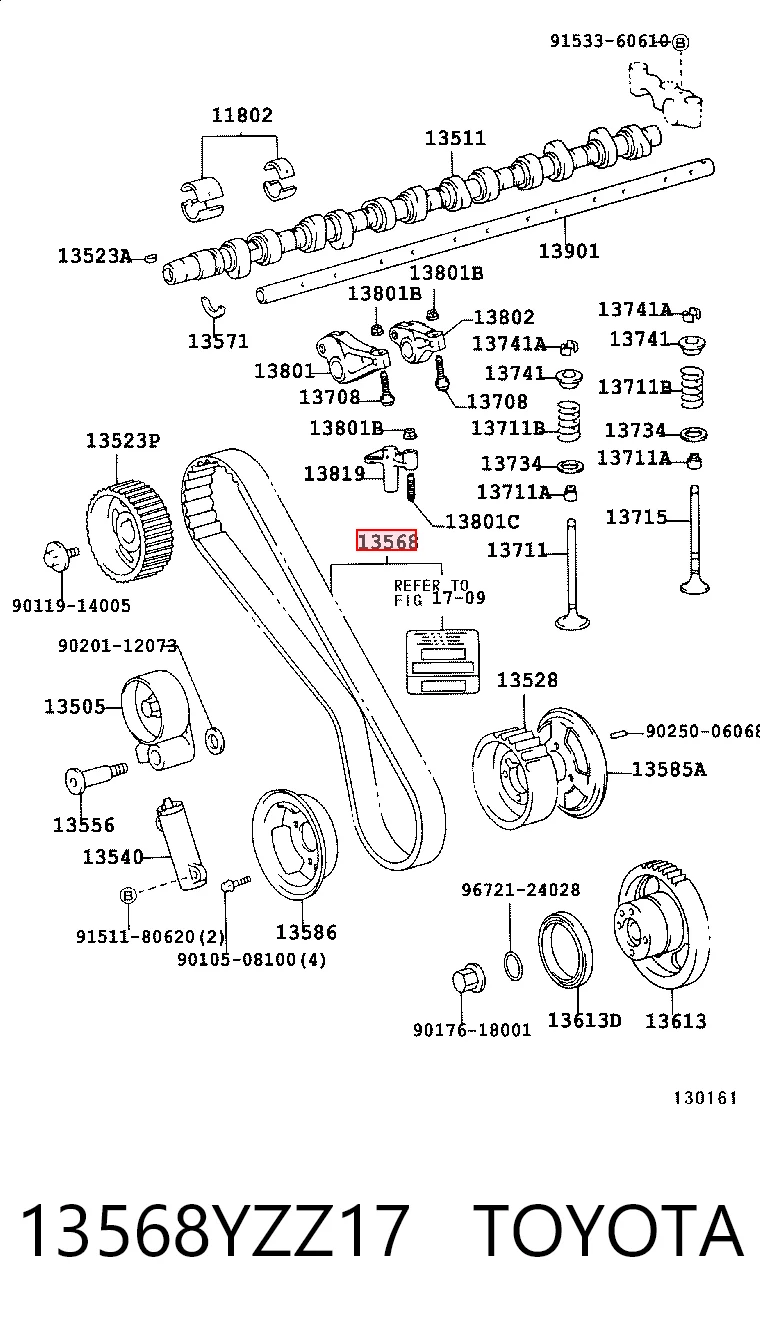 Correa dentada Toyota Land Cruiser  (1998-2005)