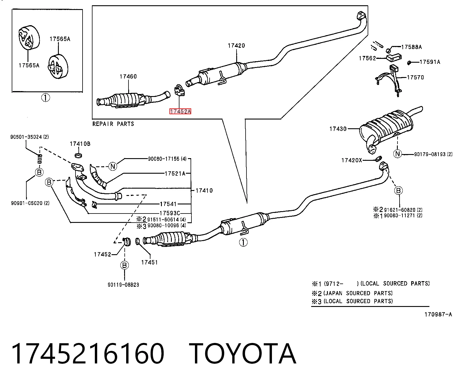 1745216160 Toyota