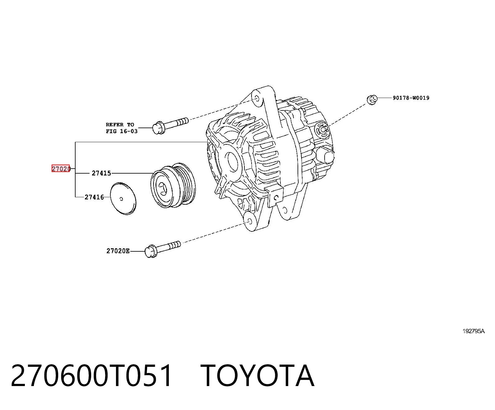 Alternador del motor Toyota RAV4 III SUV (A3) (2005 - 2012) precio, desde 140,84 EUR