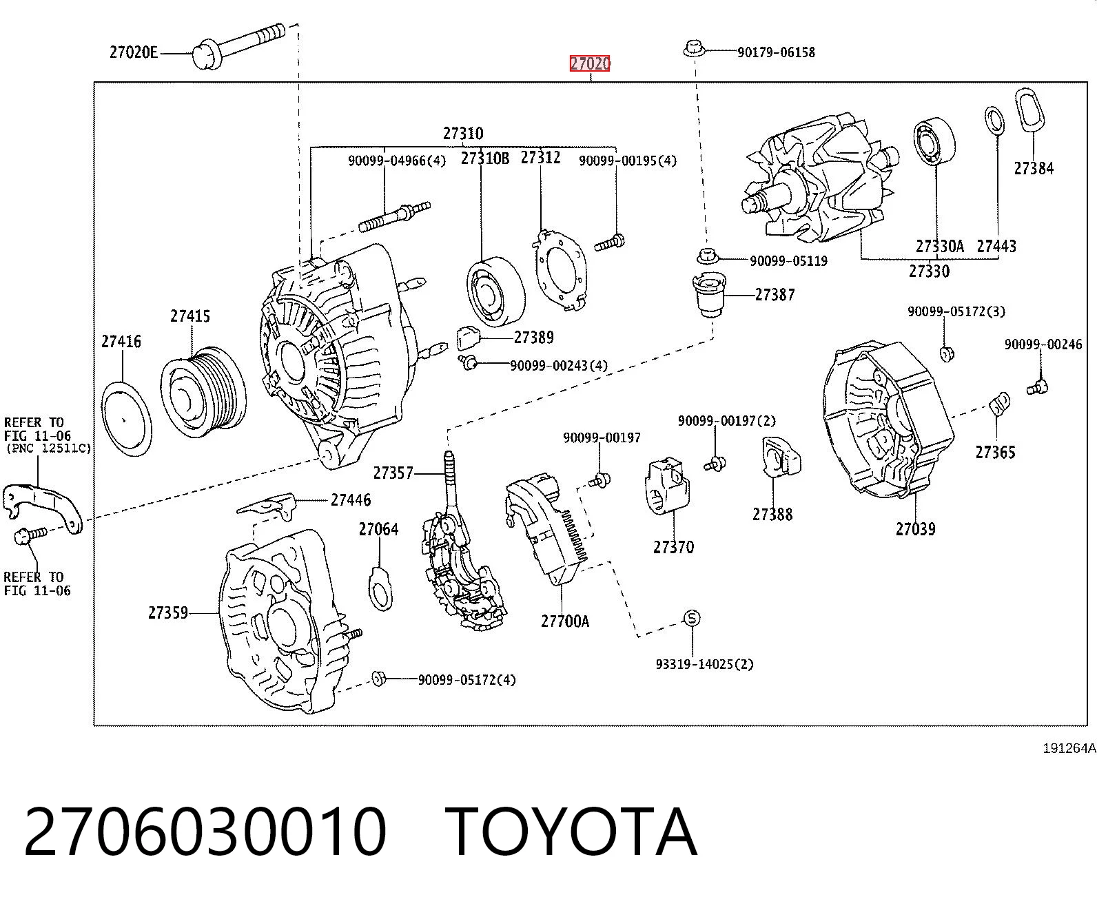 2706030010 Toyota Alternador de coche