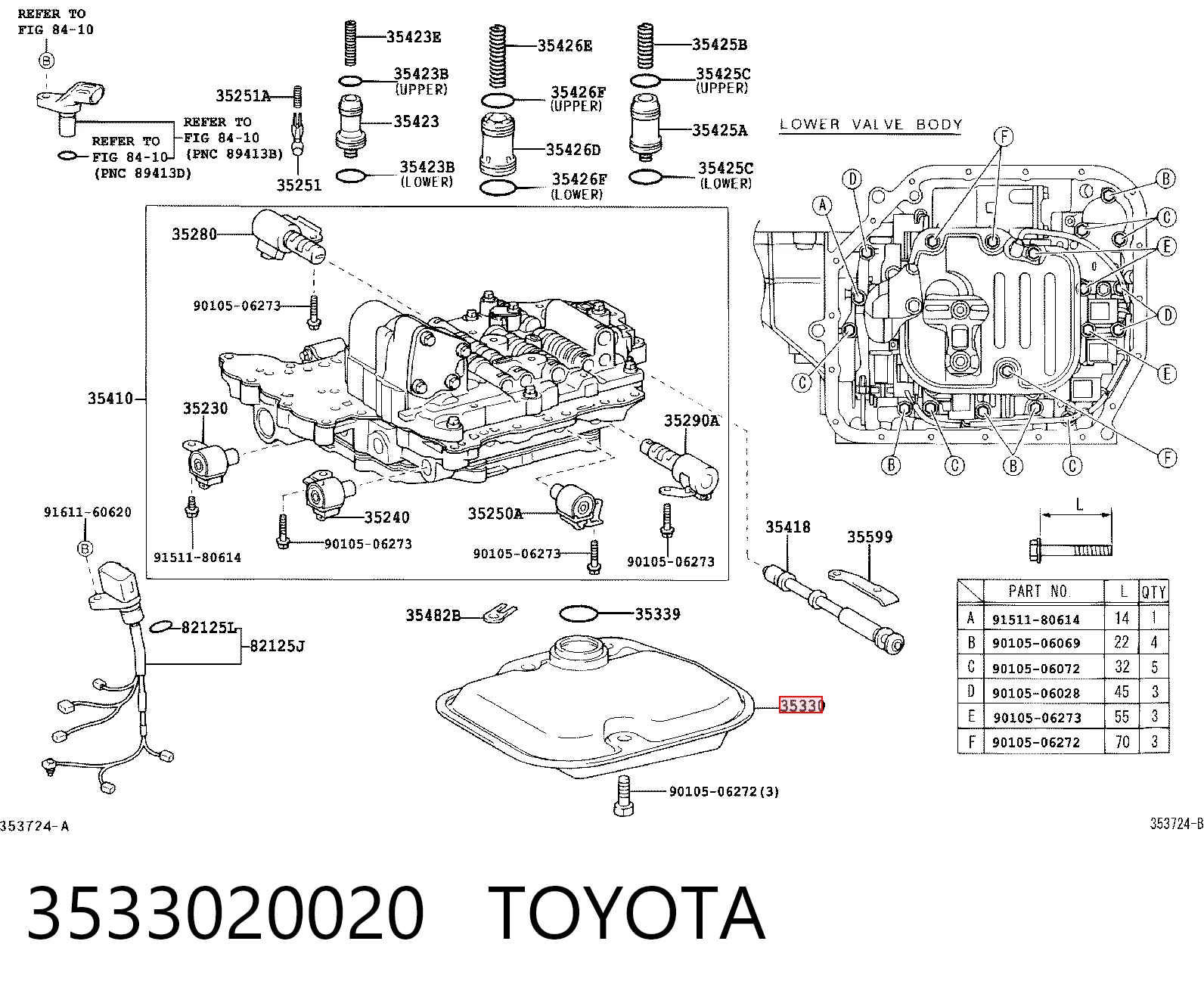 3533020020 Toyota Filtro hidráulico transmisión automática