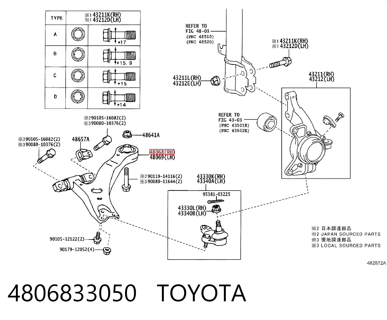 4806833050 Toyota Brazo inferior derecho de la suspensión delantera