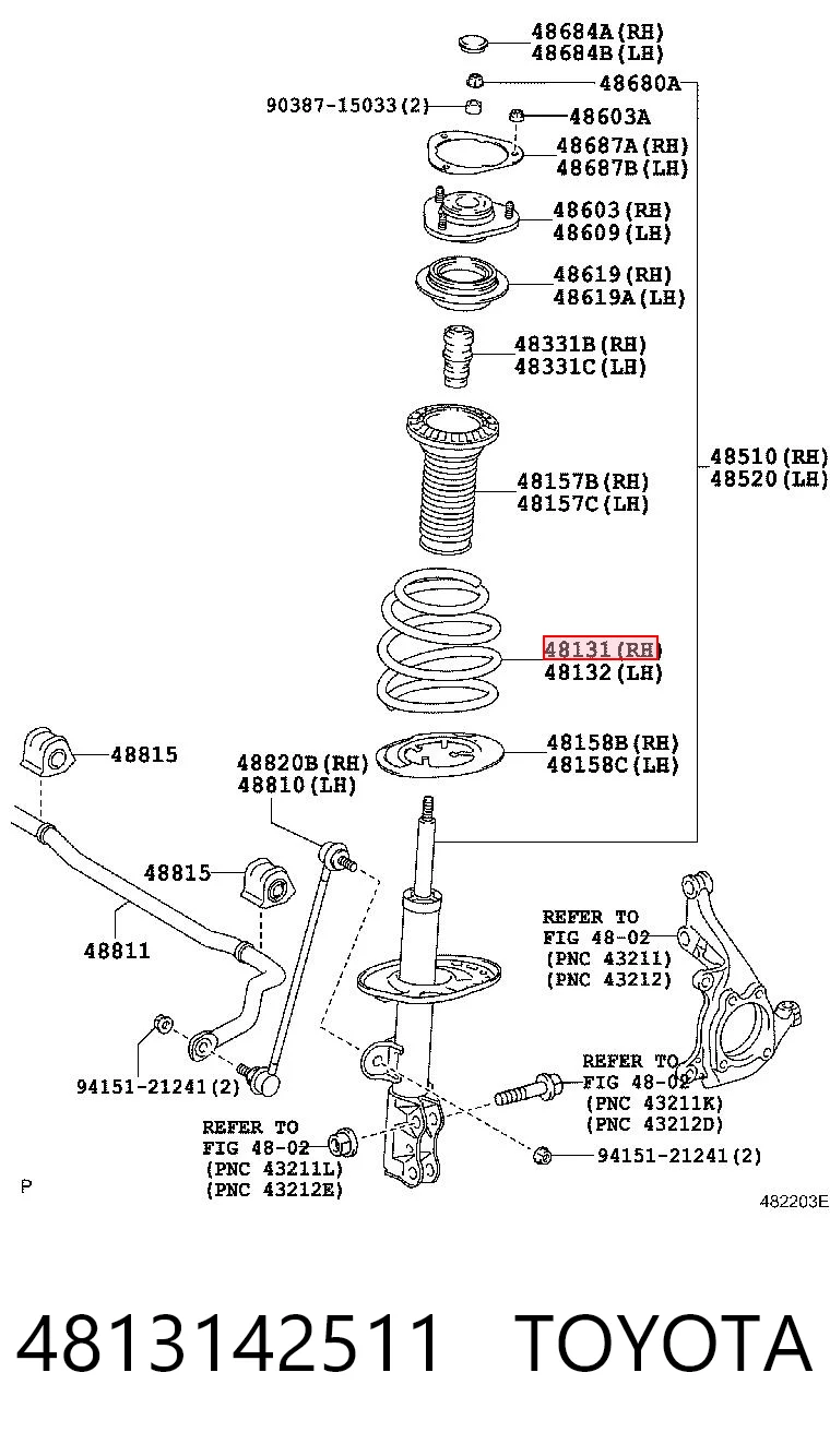 Muelles delantero para Toyota RAV4 III (A3)