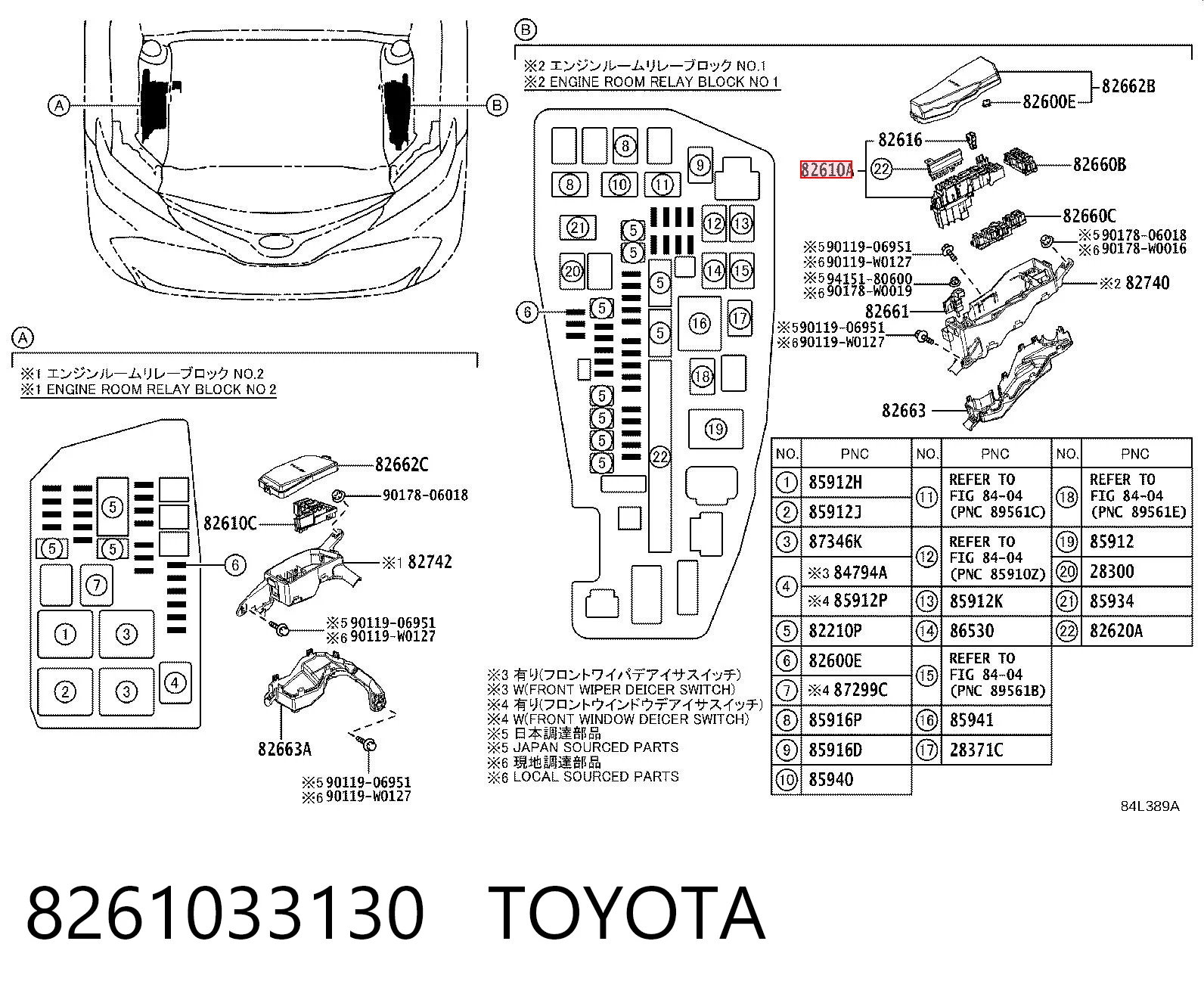 Caja de fusibles TOYOTA 8261033130