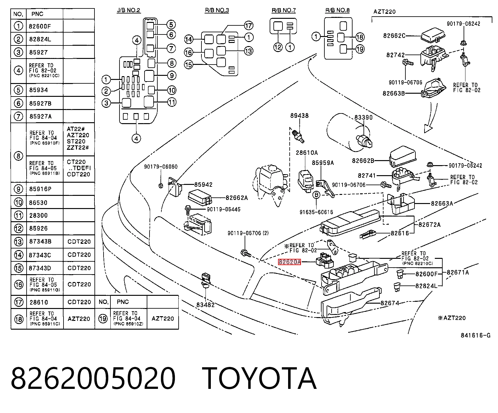 8262005020 Toyota