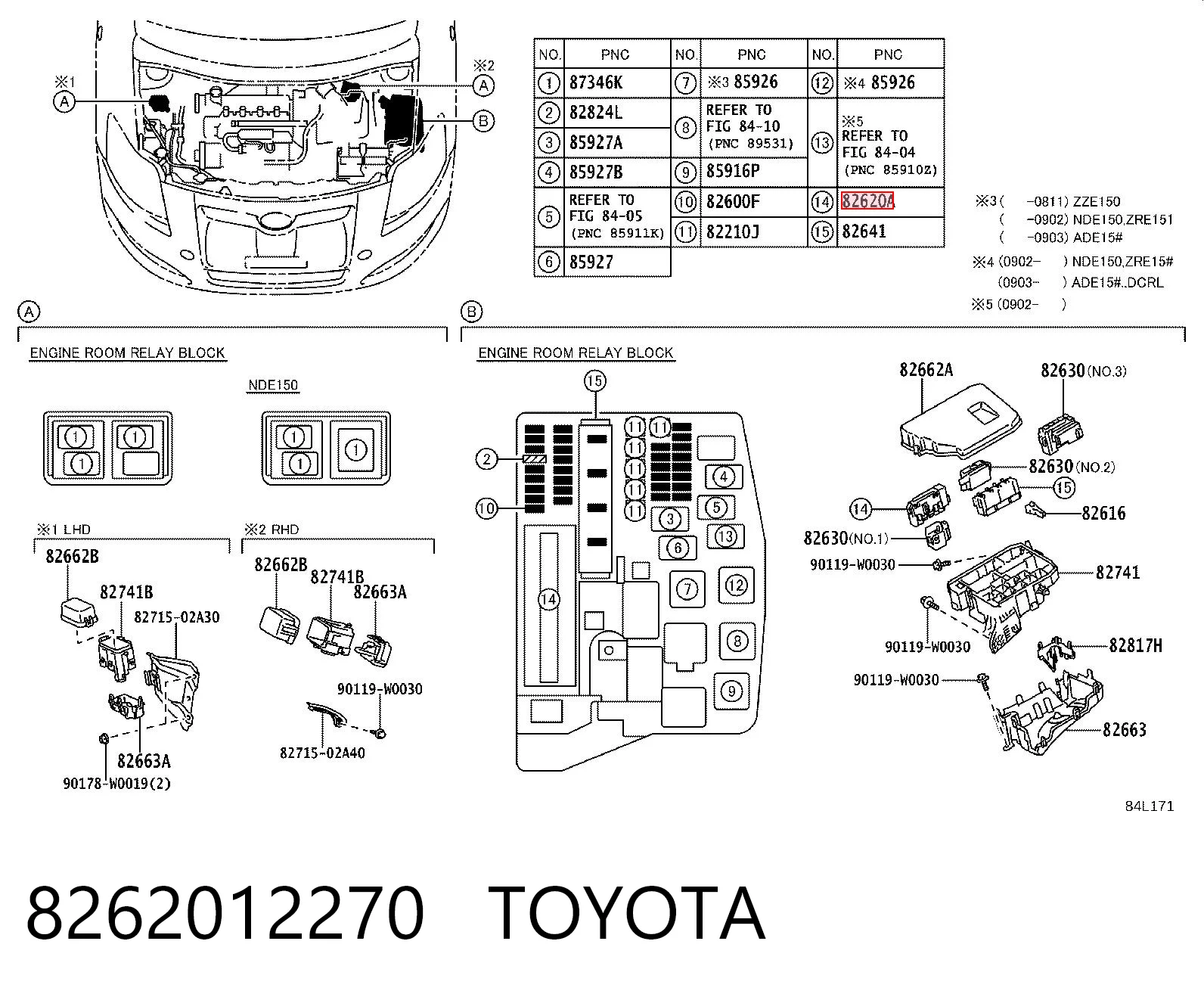 8262012270 Toyota Caja de relés y fusibles