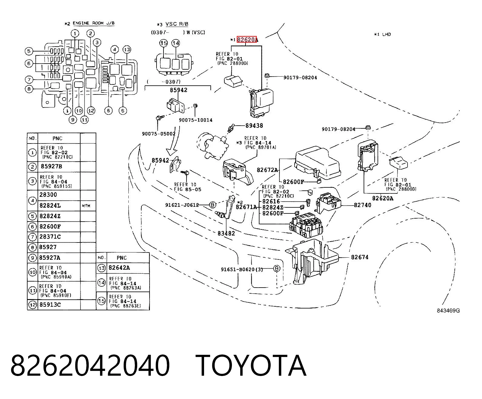 8262042040 Toyota Terminal de batería