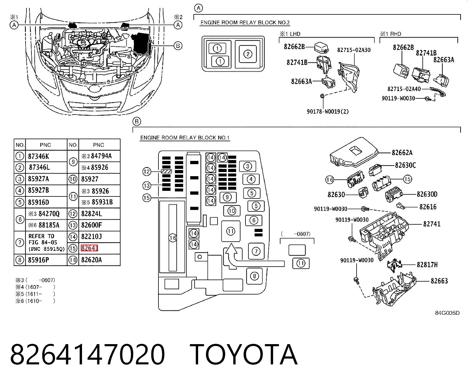 8264147020 Toyota Relé eléctrico multifuncional
