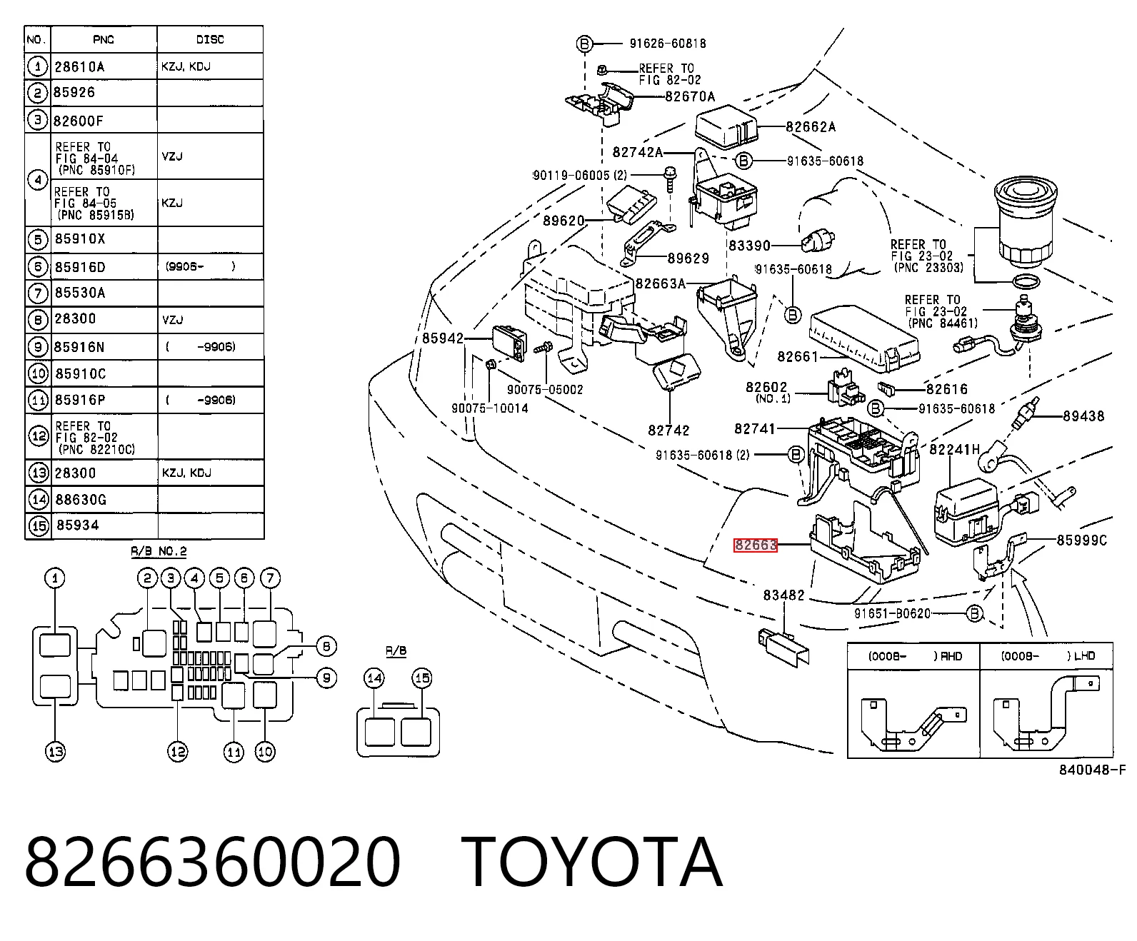 8266360020 Toyota