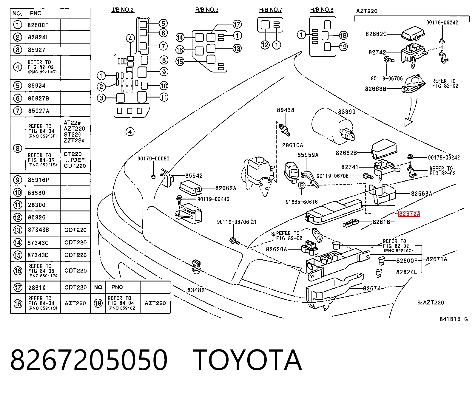 8267205050 Toyota