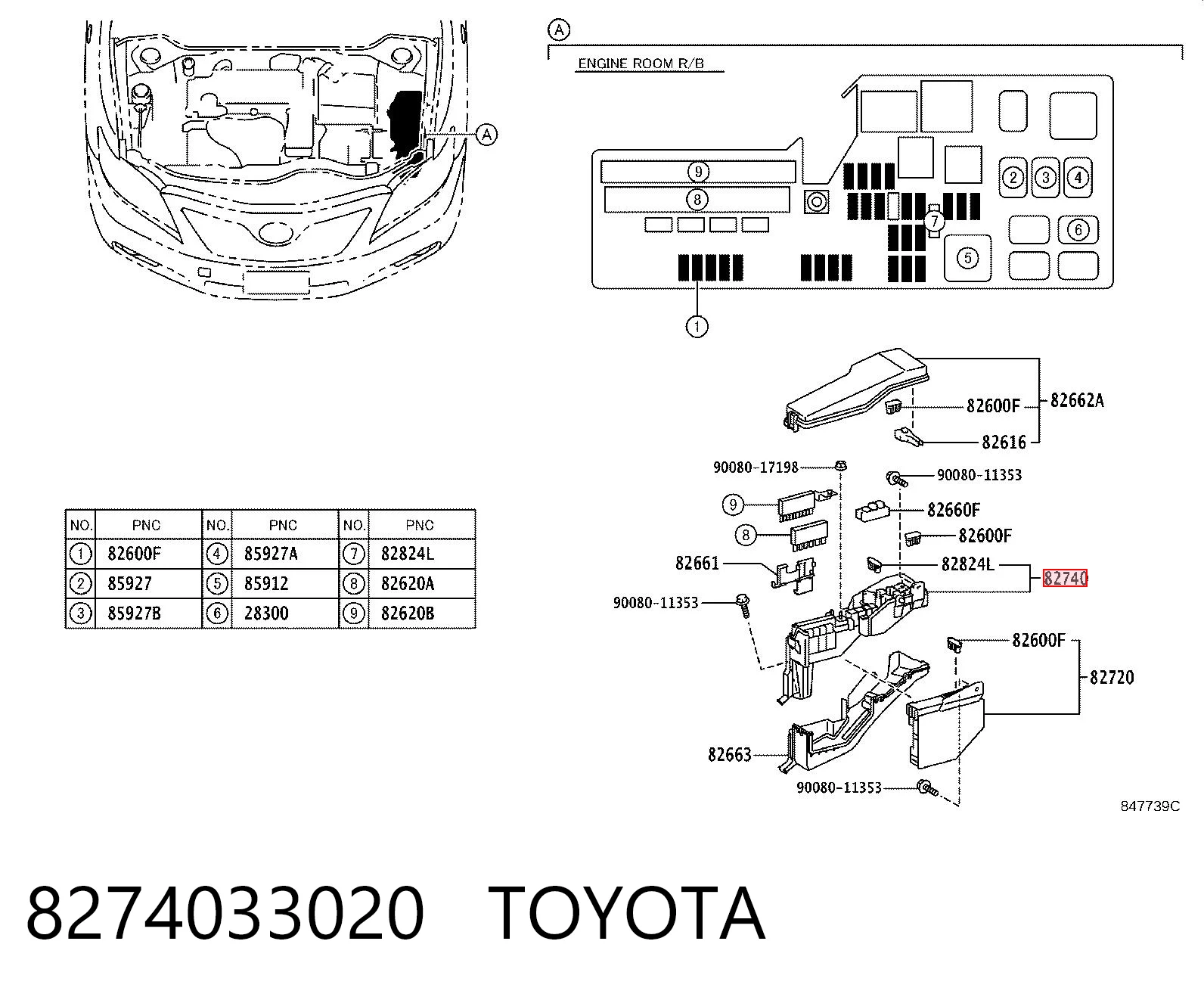 8274033020 Toyota Caja de relés y fusibles